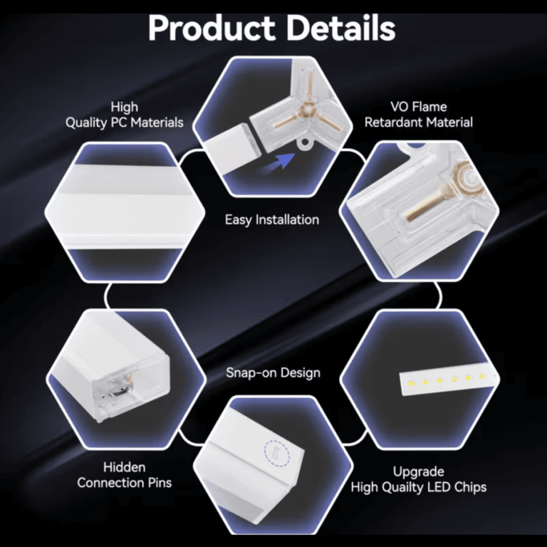 Hexagon Garage Lights Product Details